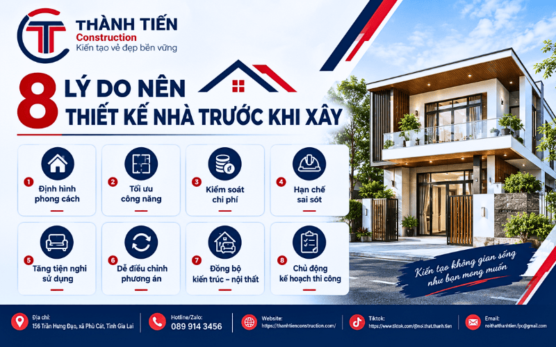 8 lý do cần tư vấn thiết kế nhà ở trước khi xây dựng